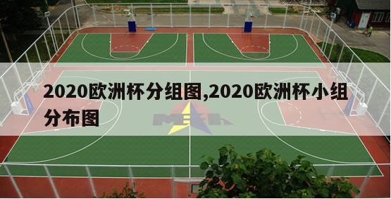 2020欧洲杯分组图,2020欧洲杯小组分布图